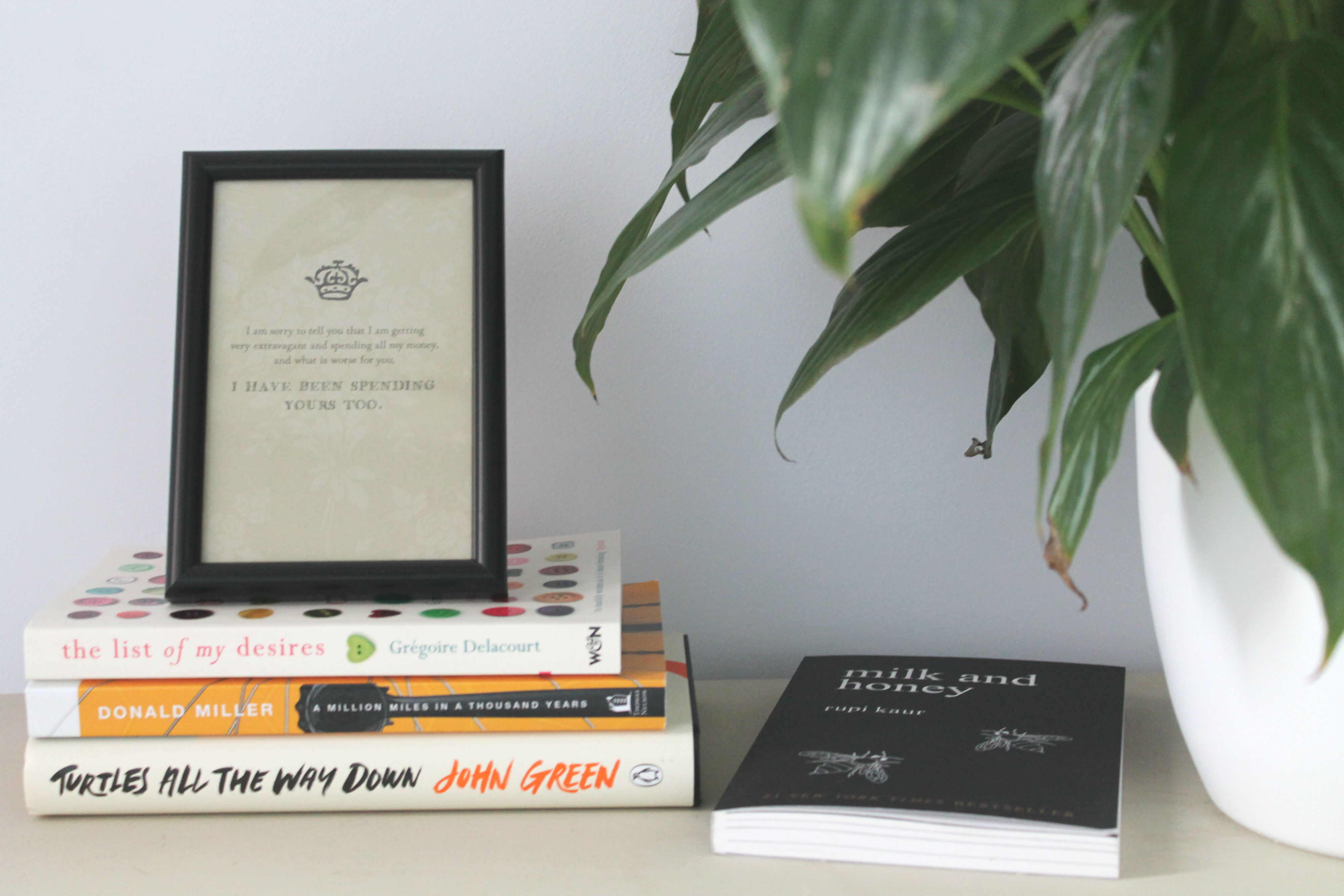 the list of my desires